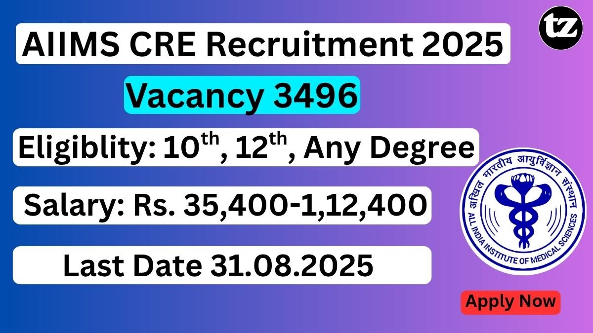 AIIMS CRE Vacancy 2025