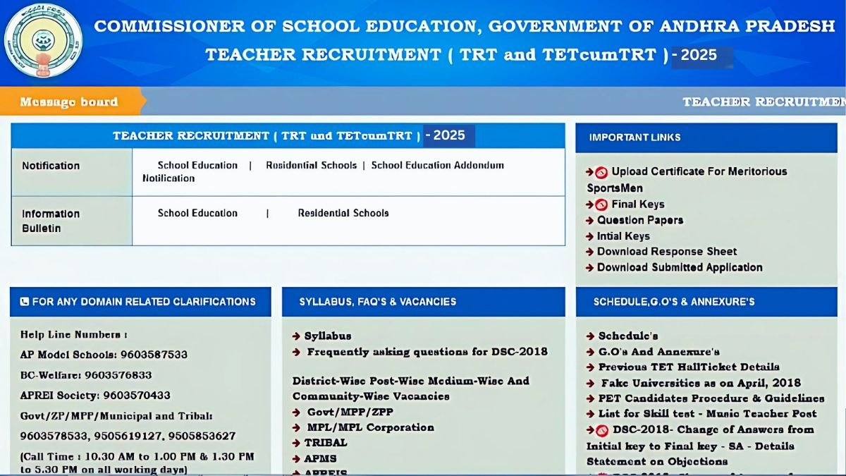 Andhra Pradesh DSC Merit List 2025
