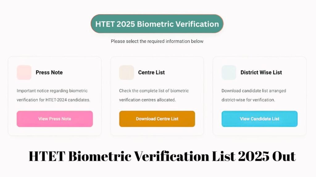 HTET Biometric Verification 2025