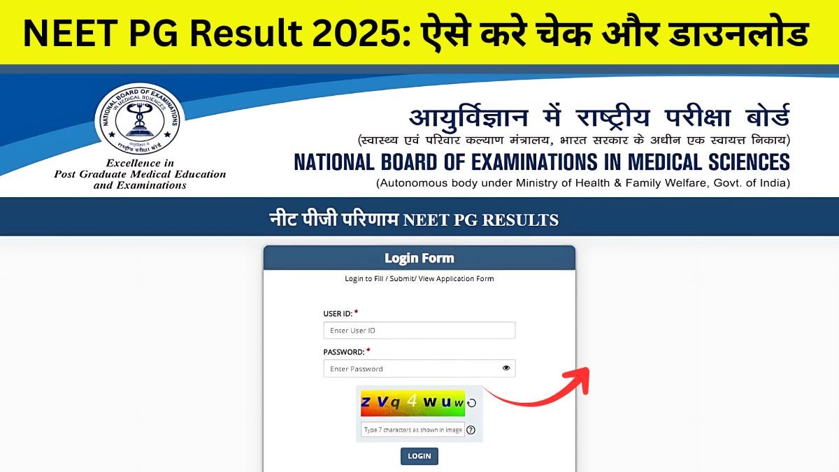 NEET PG Result 2025