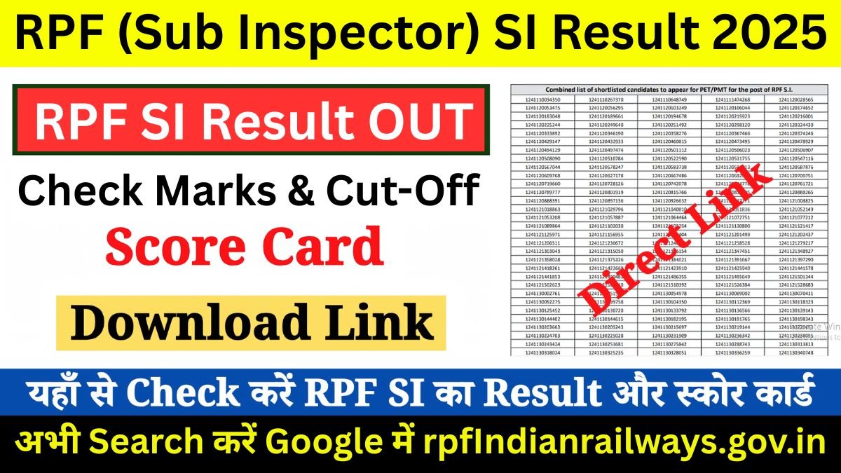 RPF SI Final Result 2025