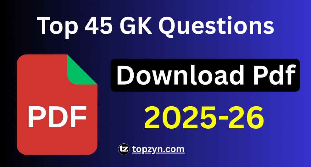 Top GK questions