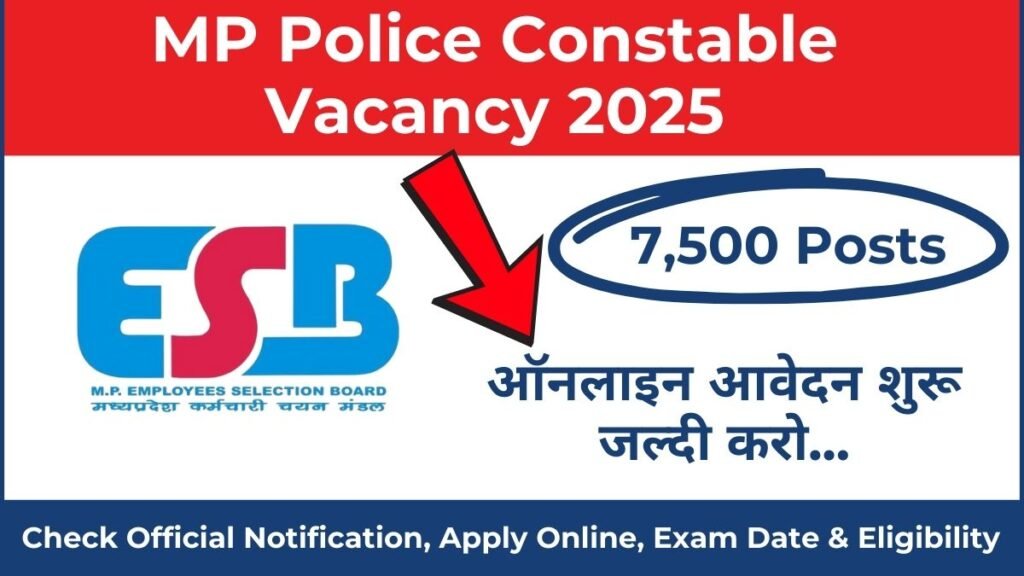 MP Police Constable Vacancy 2025
