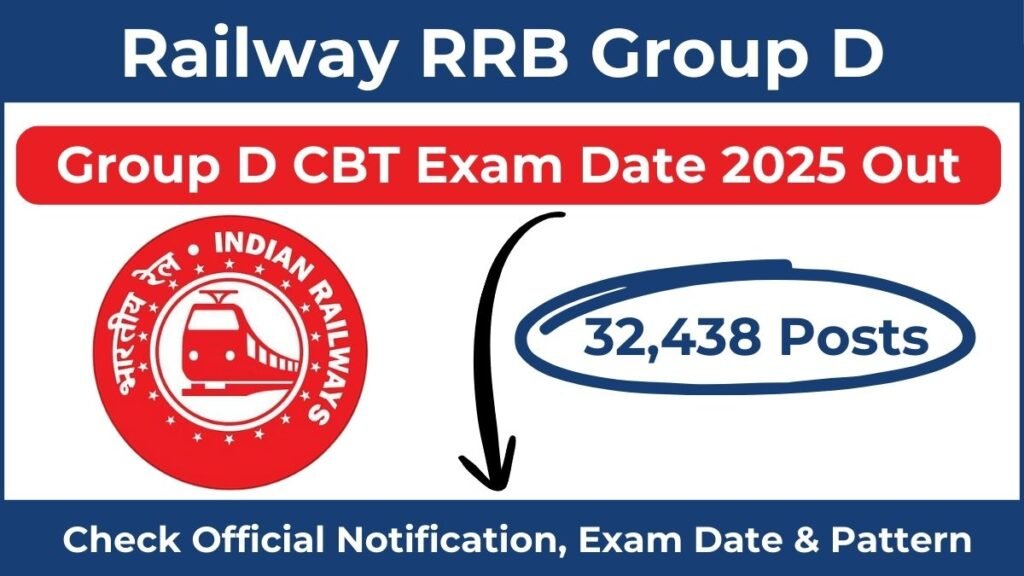 RRB Group D CBT Exam Date 2025