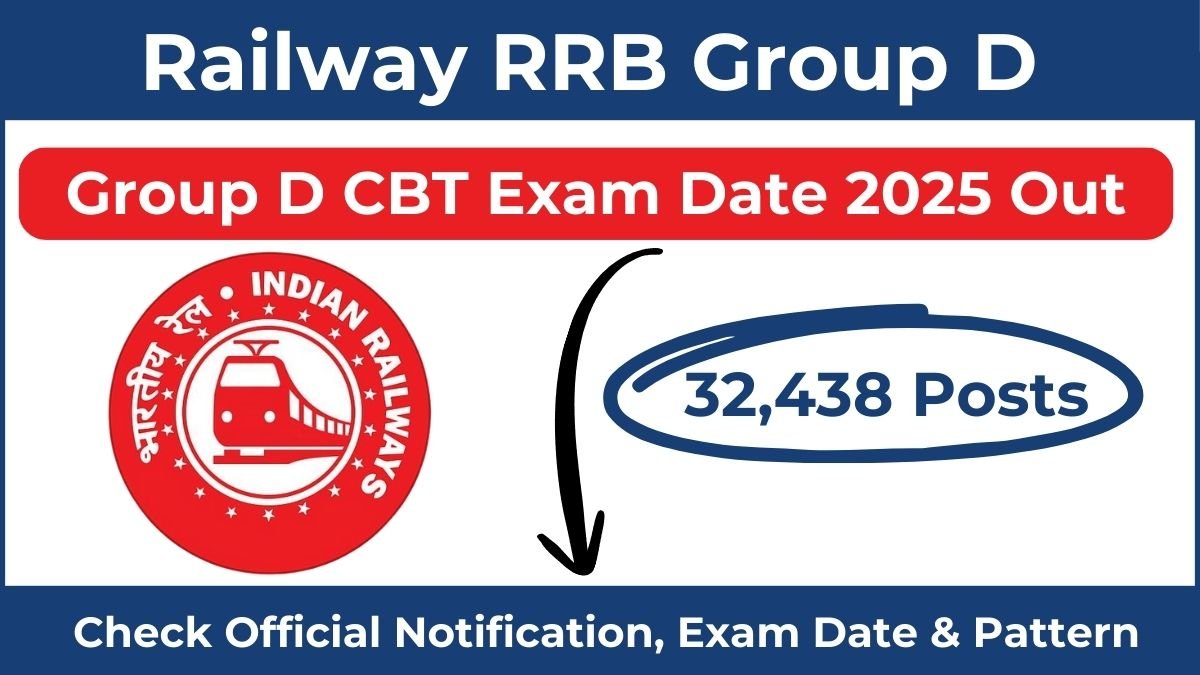 RRB Group D CBT Exam Date 2025