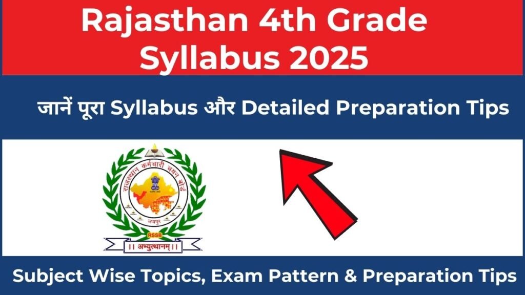 Rajasthan 4th Grade Syllabus 2025