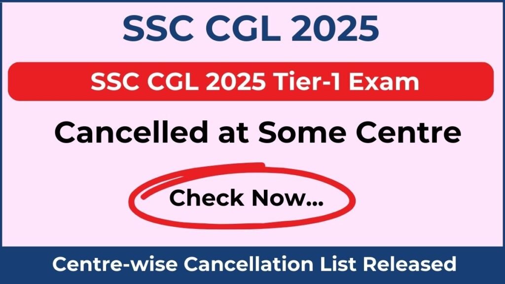 SSC CGL 2025 Tier-1 Exam